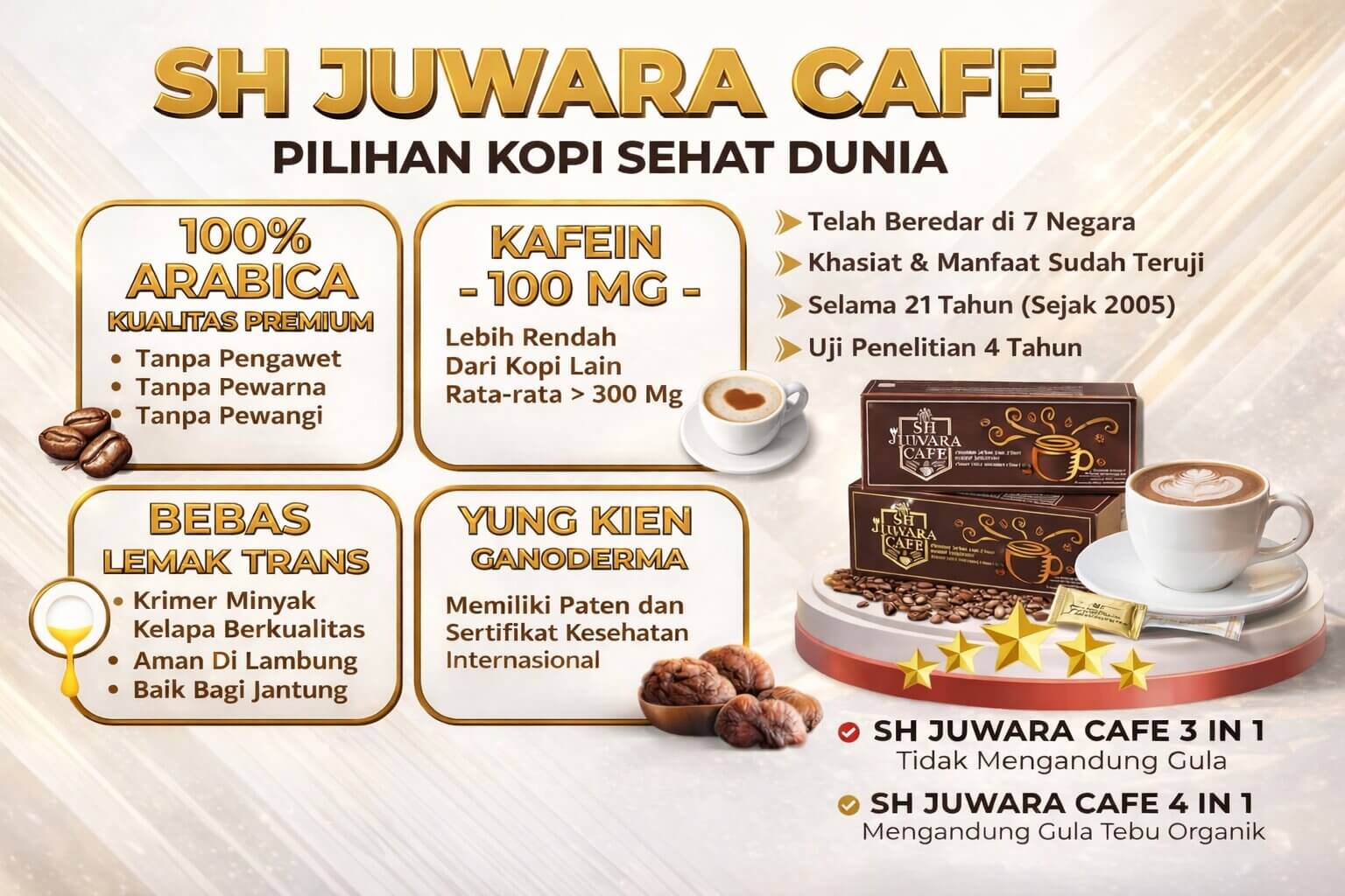 Sh Juwara Cafe di Papua