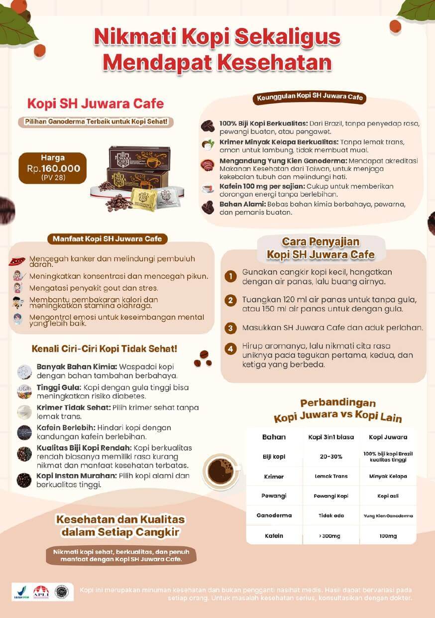 SH Juwara Cafe Nikmati Kopi Sekaligus mendapatkan kesehatan