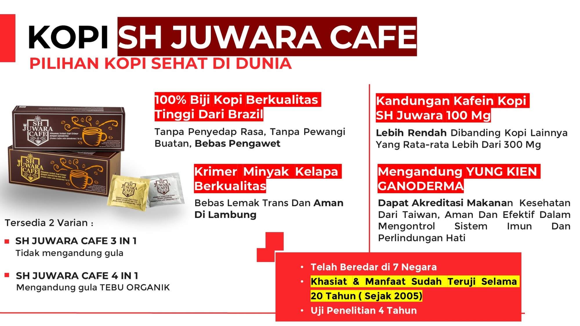 Kopi Juwara produk unggulan SH Juwara Cafe Papua
