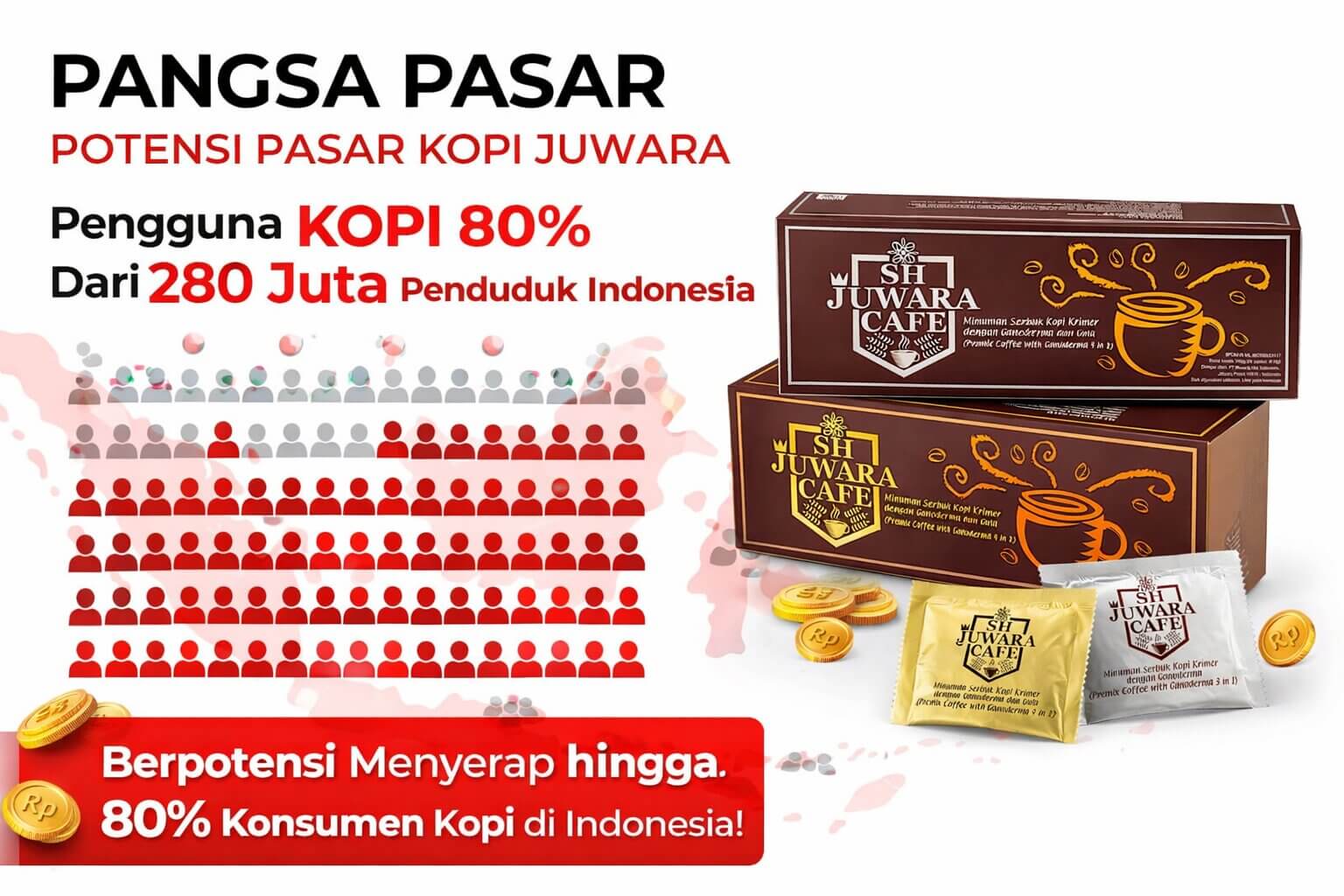 Pangsa Pasar Kopi Juwara Papua Kopi SH Juwara Cafe
